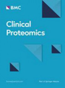Clinical Proteomics