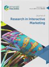 Journal Of Research In Interactive Marketing