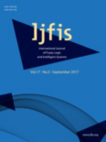 International Journal Of Fuzzy Logic And Intelligent Systems