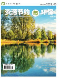 资源节约与环保
