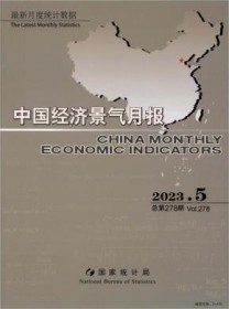 中国经济景气月报