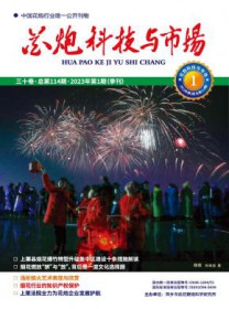 花炮科技与市场