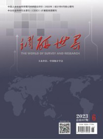 调研世界