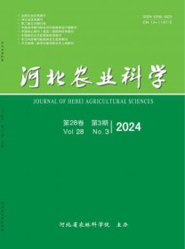 河北农业科学