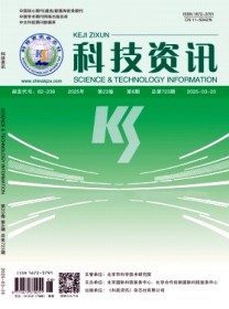科技资讯