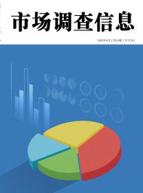 市场调查信息